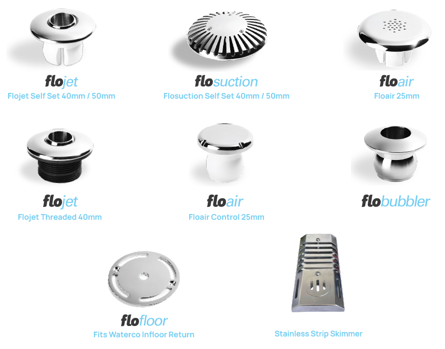 Flolux Stainless Steel Fittings